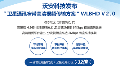 九游会科技发布“卫星通讯窄带高清视频传输方案”　WLBHD　V2.0
